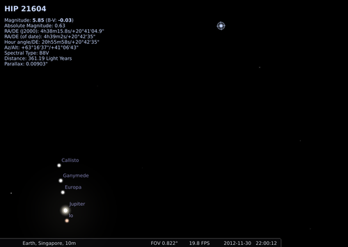 Output of Stellarium.
