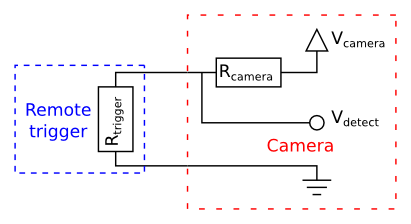 Possible detection circuit on the camera (the camera resistor may be connected on the ground side, and may be more complicated to avoid the need for an analog to digital converter)