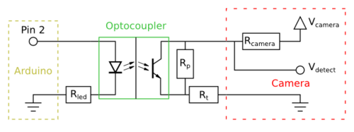 Triggering circuit (optocoupler drawing from Wikipedia). Note: The polarity of the camera connector is important: if you reverse the pins, no current can flow through the the optocoupler (no damage to the camera, it just won't work). In my case, R_led = 200 Ohm, R_p = 36 kOhm, R_t = 0